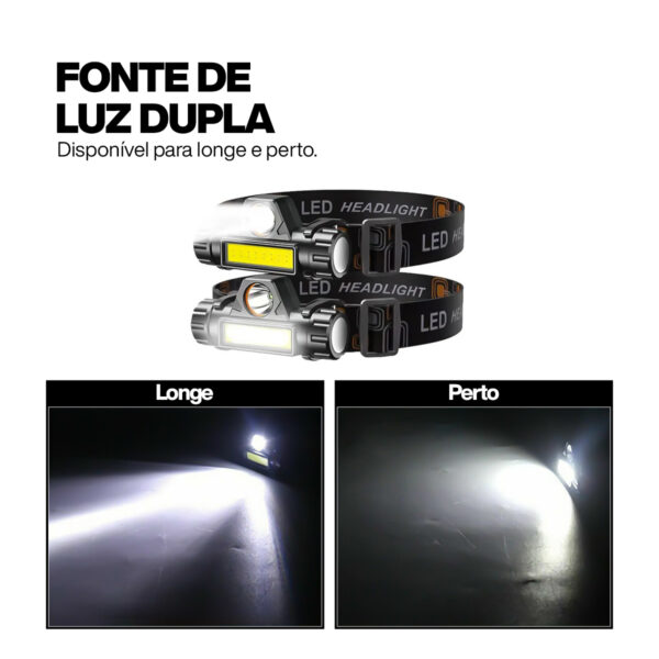 Lanterna de Cabeça com Foco Recarregável Usb - Image 3
